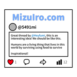 Mizuiro Post